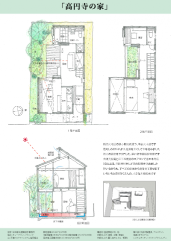 高円寺の家解説シート