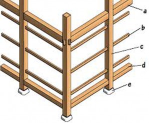 bが貫(ぬき)　伝統構法では柱と柱の間に貫が渡してあり、これが地震の備えとなります
