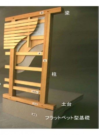 ダイジェスト:伝統構法・日本の家_ページ_047